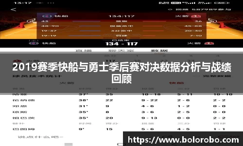 2019赛季快船与勇士季后赛对决数据分析与战绩回顾